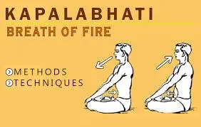 Kapalabhati Breath