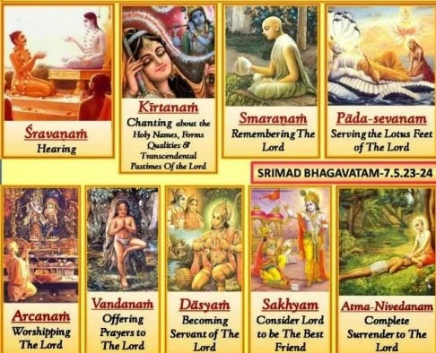 bhakti yoga images